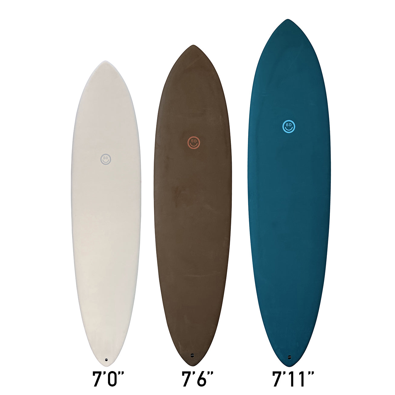 C-BUCKET 7'0" ビーチドデイズ アクアティックディビジョン